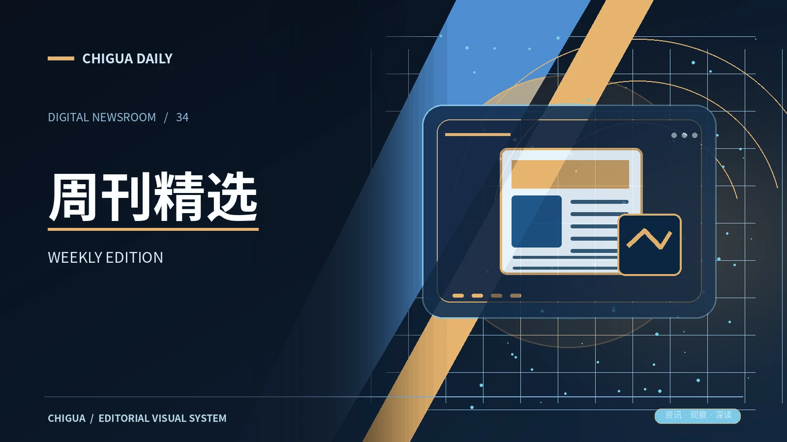 沿着主题安排阅读时间